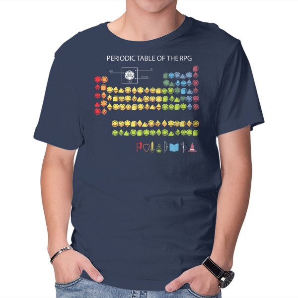 Periodic Table Of The Rpg - Image 5