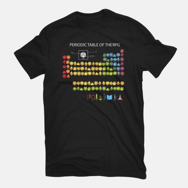 Periodic Table Of The Rpg - Image 3