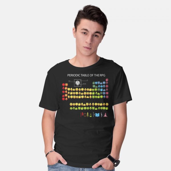 Periodic Table Of The Rpg - Image 2