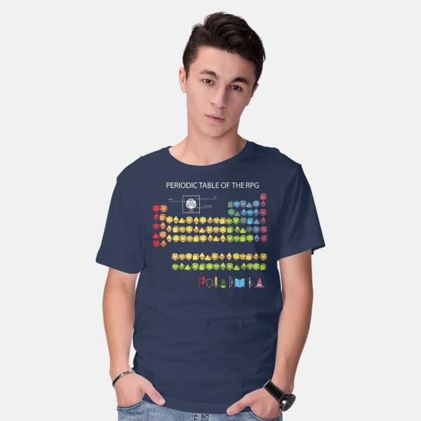 Periodic Table Of The Rpg - Image 6