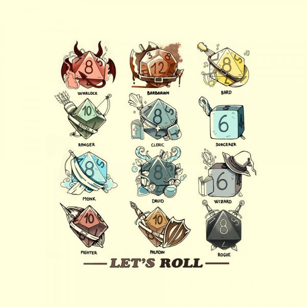 Dice Role Map - Image 4