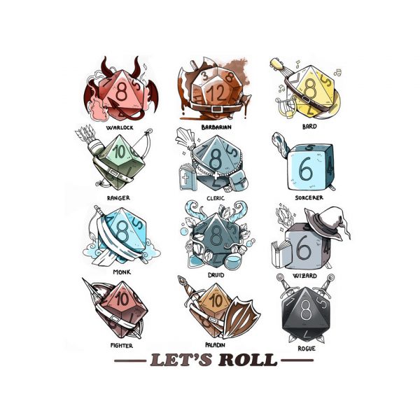Dice Role Map - Image 8