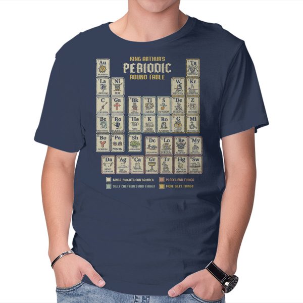 The Periodic Round Table - Image 6