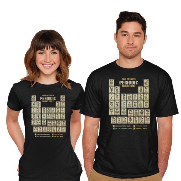 The Periodic Round Table - Image 5