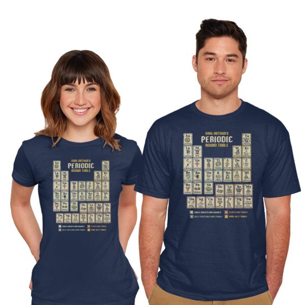 The Periodic Round Table - Image 10
