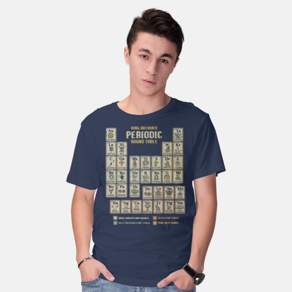 The Periodic Round Table - Image 7