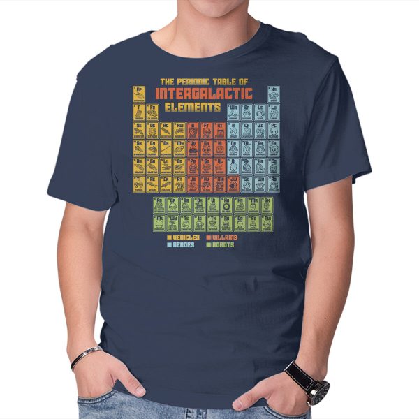 The Periodic Table Of Intergalactic Elements - Image 6