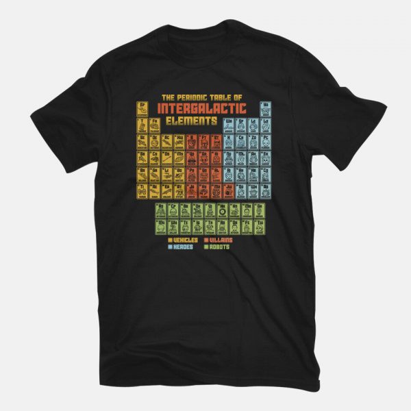 The Periodic Table Of Intergalactic Elements - Image 3
