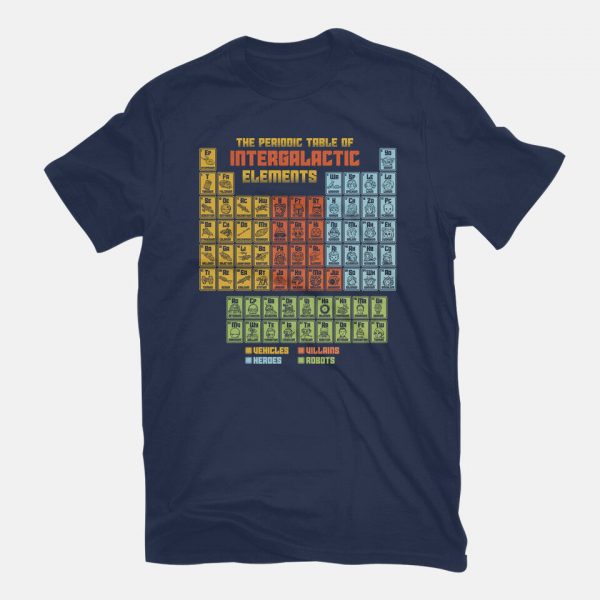 The Periodic Table Of Intergalactic Elements - Image 8