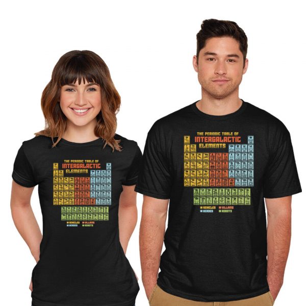 The Periodic Table Of Intergalactic Elements - Image 5