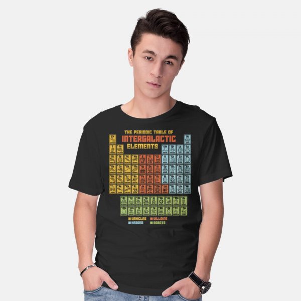 The Periodic Table Of Intergalactic Elements - Image 2