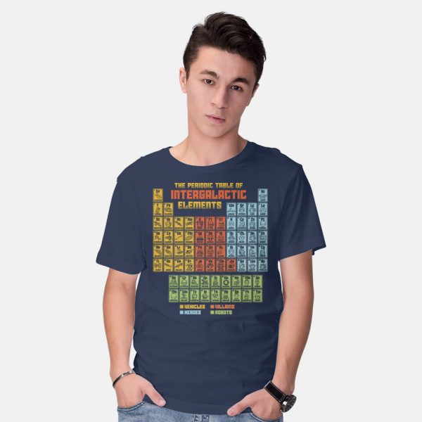 The Periodic Table Of Intergalactic Elements - Image 7