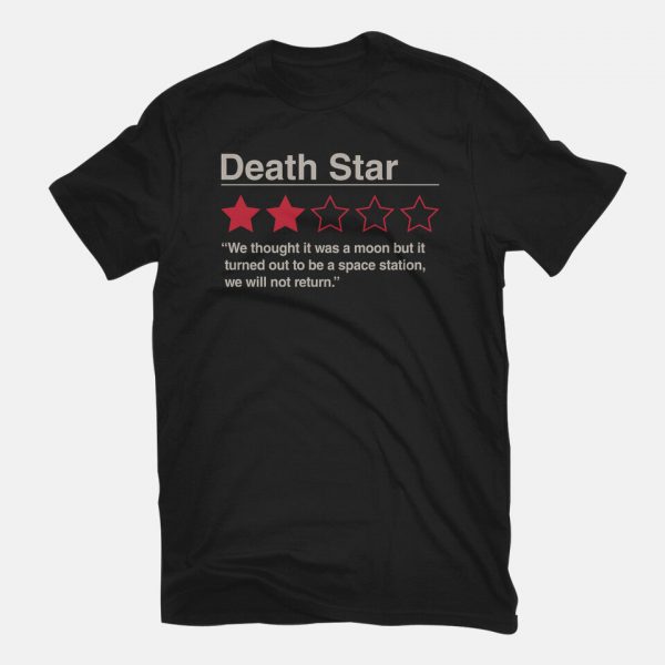 Death Star Review - Image 3