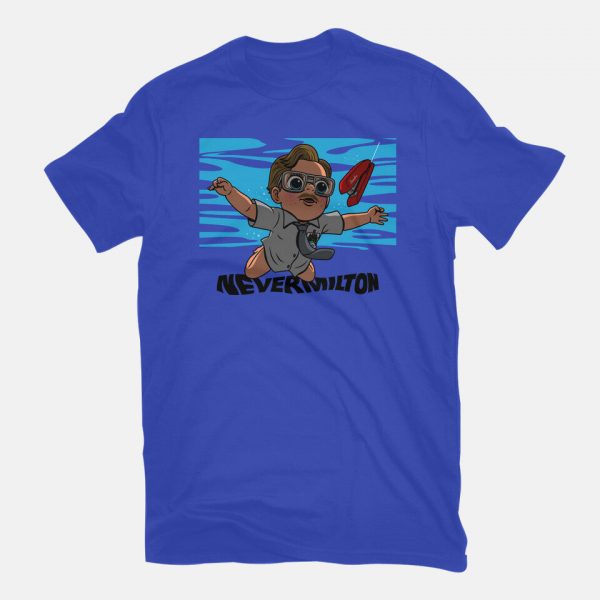Nevermilton - Image 3