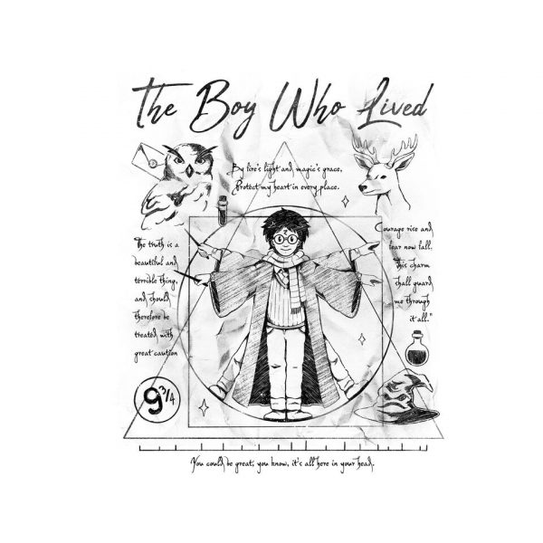 Vitruvian Wizard - Image 8