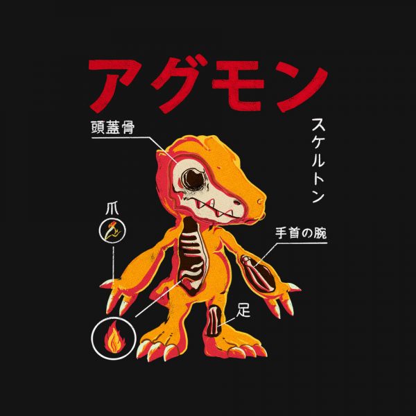 Anatomy Of A Digital Monster - Image 8
