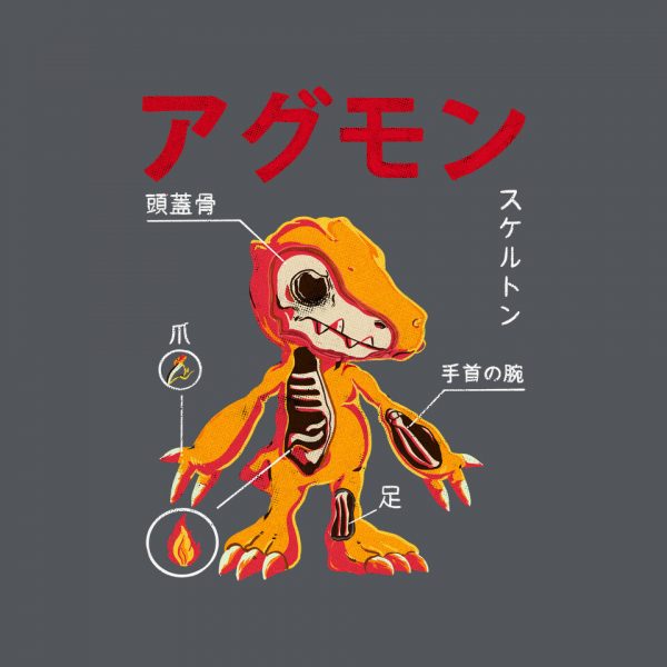Anatomy Of A Digital Monster - Image 12