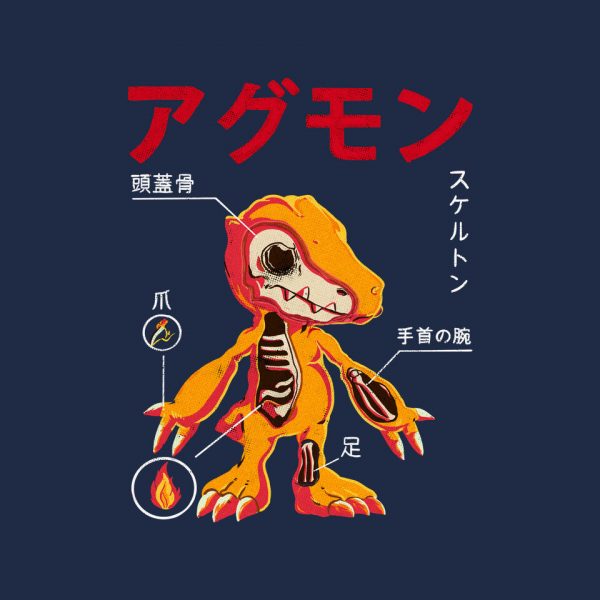 Anatomy Of A Digital Monster - Image 4