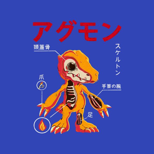 Anatomy Of A Digital Monster - Image 16