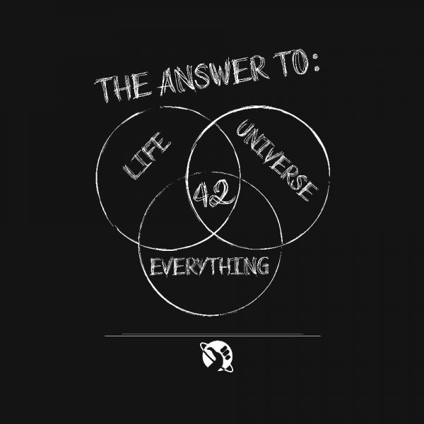Diagram of Everything - Image 4
