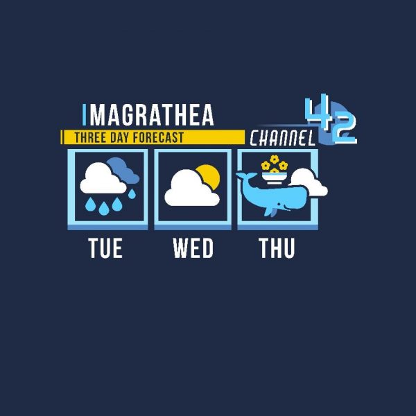 Magrathea Forecast - Image 8