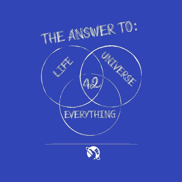 Diagram of Everything - Image 12