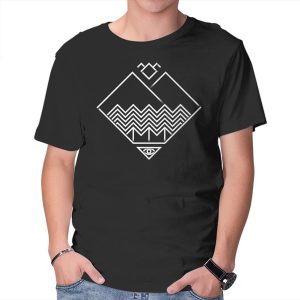 Minimal Peaks