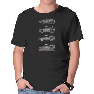 Transport Through Time
